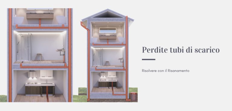 Perdite tubi di scarico: come risolvere