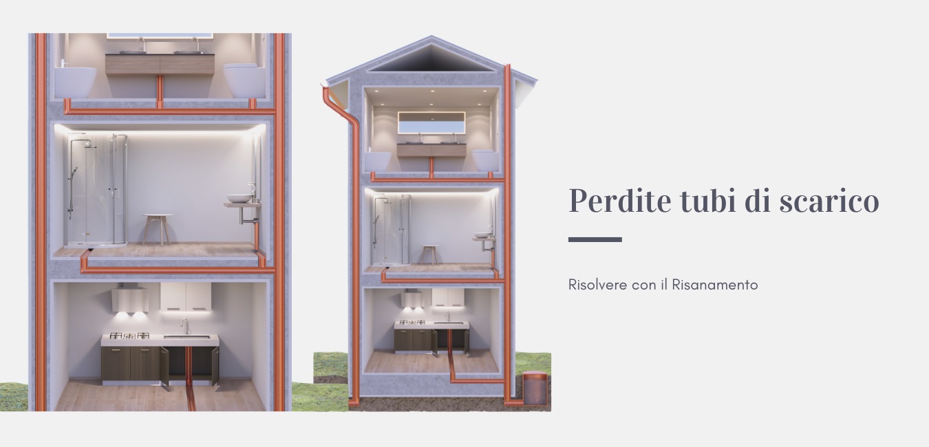 Perdite tubi di scarico: come risolvere